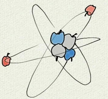 The quantum world is one of probability...amplitudes. And that's important for cautiously extending our current theory of practical computation.