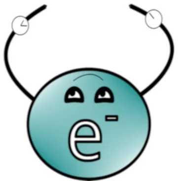 Gauge theories and how they are basically extra dimensions that actually exist.