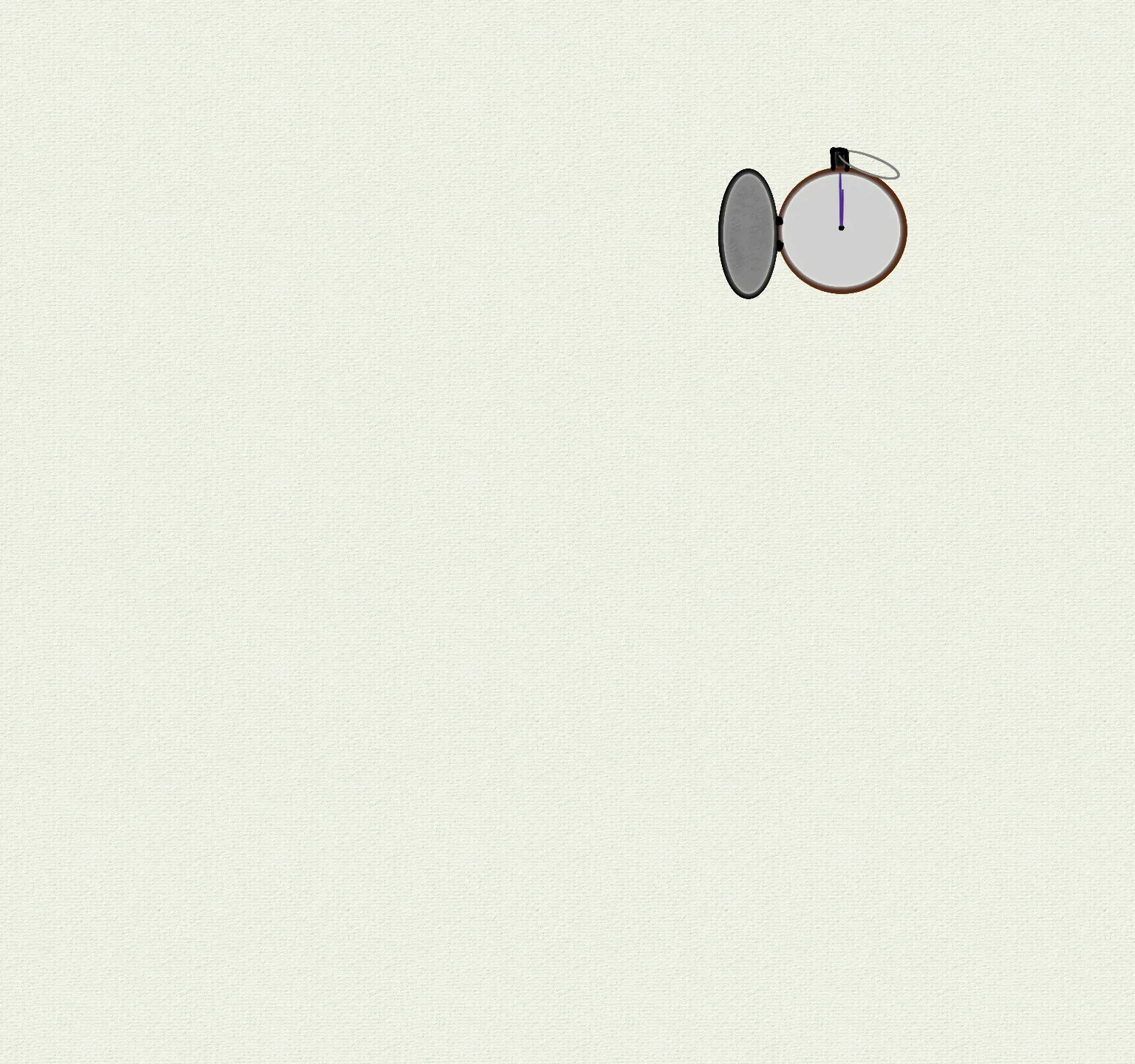 A spacetime box t = 0