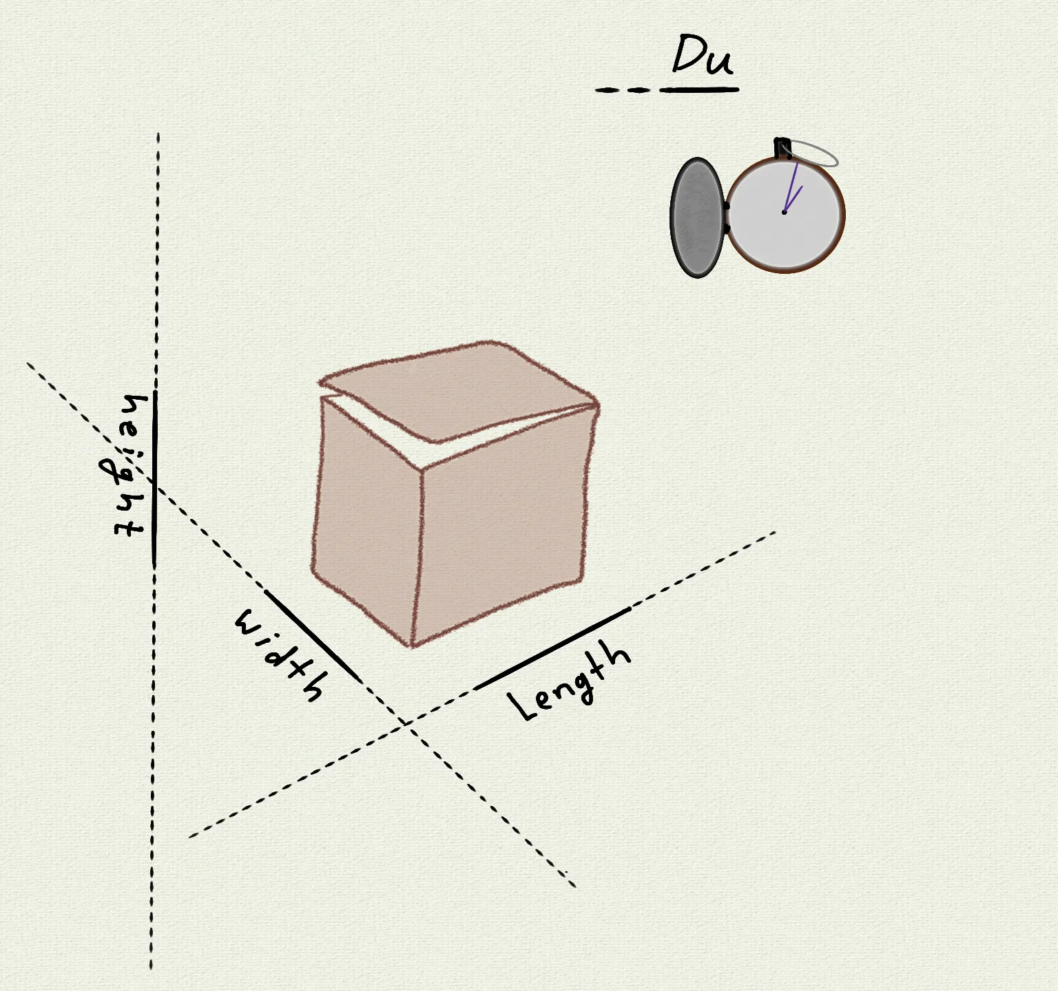 A spacetime box t = 1
