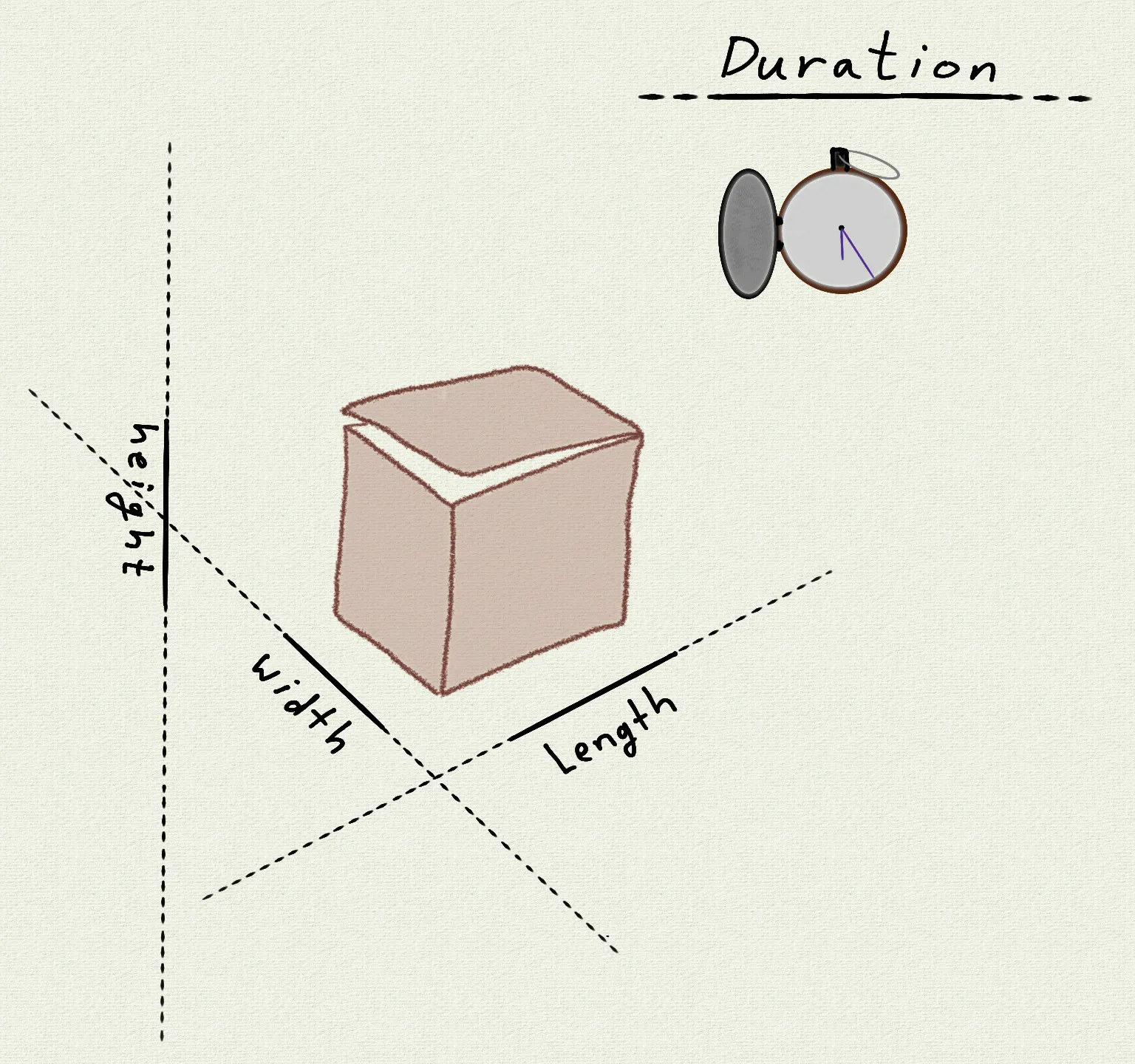 Time is the fourth dimension. But... it's also relative? There's a language issue here, I'm going to clear it up.